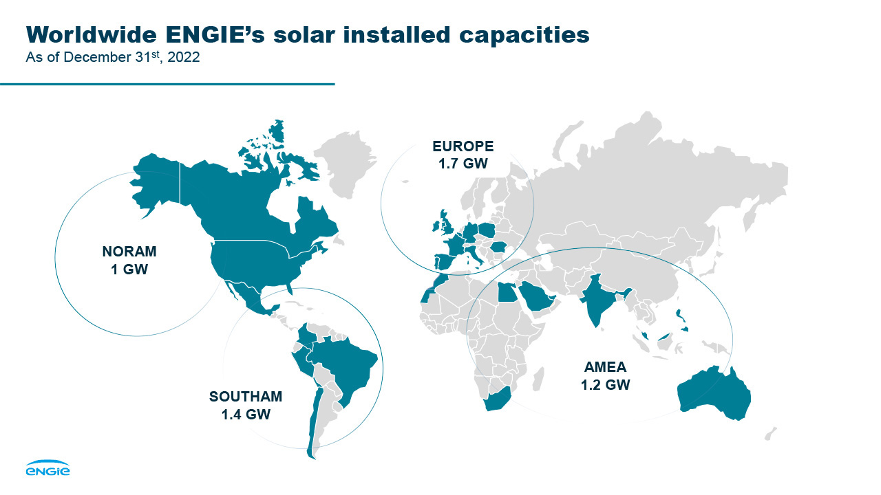 Engie Solar Community by ENGIE BRASIL PARTICIPACOES LTDA