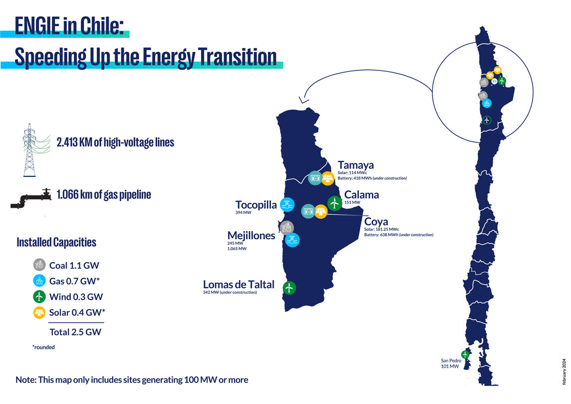 map ENGIE in Chile
