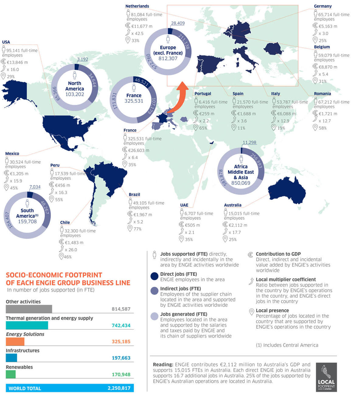 socio-economic_impact